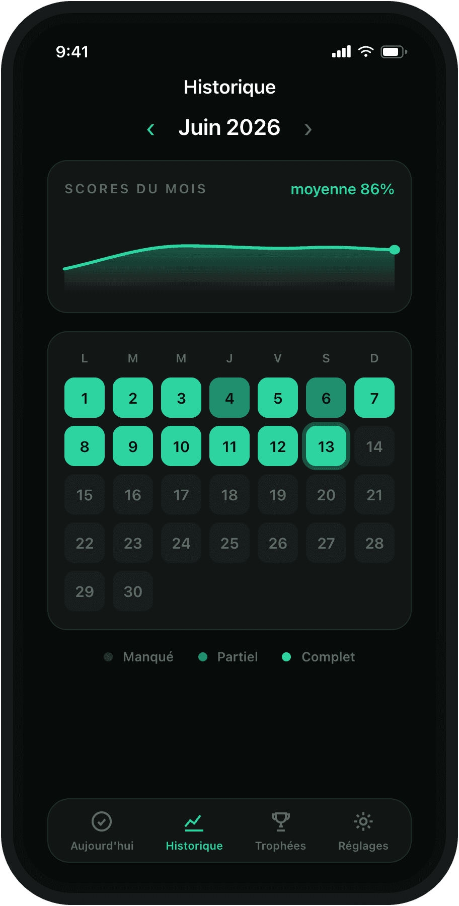 Mockup iPhone, écran Historique